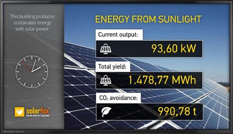 Solarfox® Solar Display Systems .
